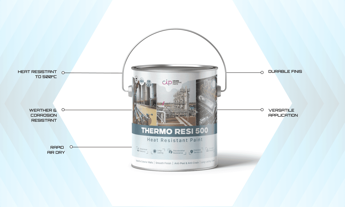 Thermo Resi 500 Product Image